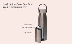 chất liệu an toàn sử dụng làm bình giữ nhiệt